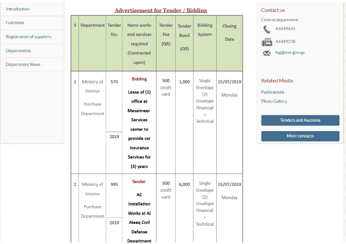 Log In Using Your Qatar ID